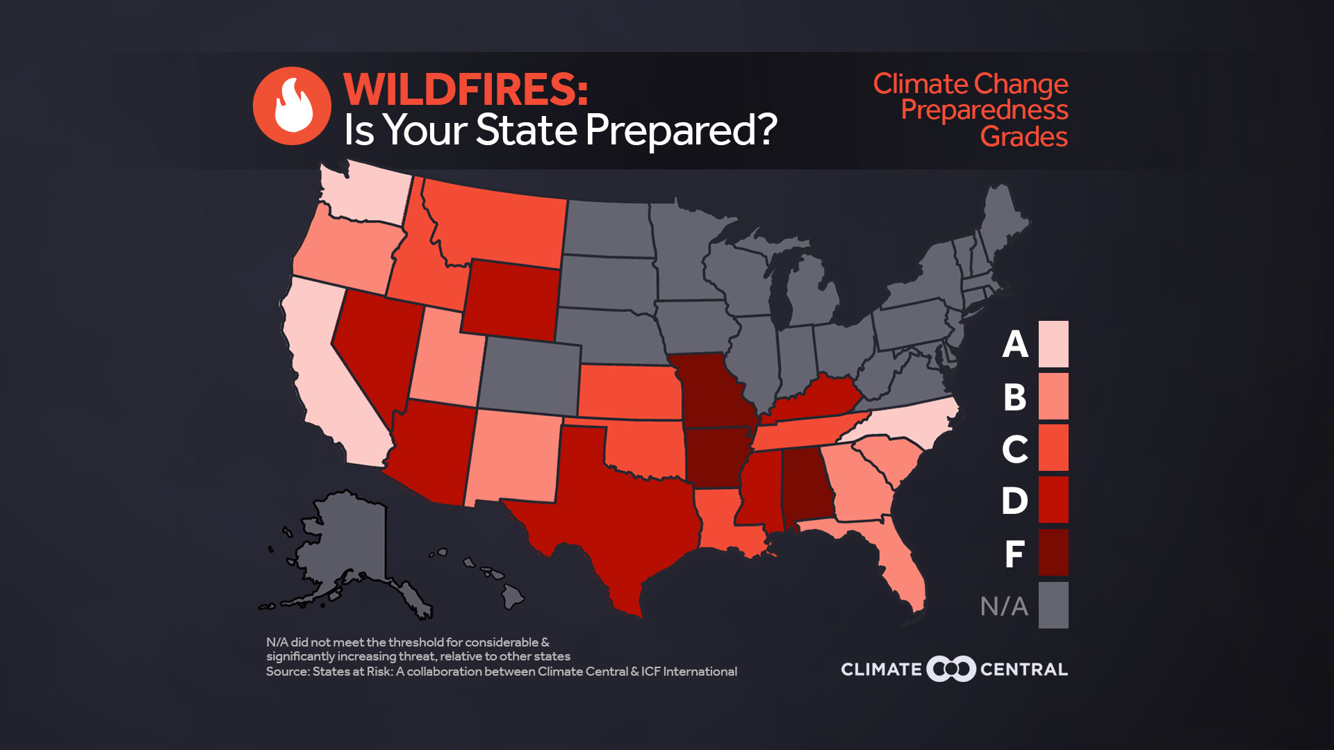 Set 4 - States at Risk: America’s Preparedness Report Card