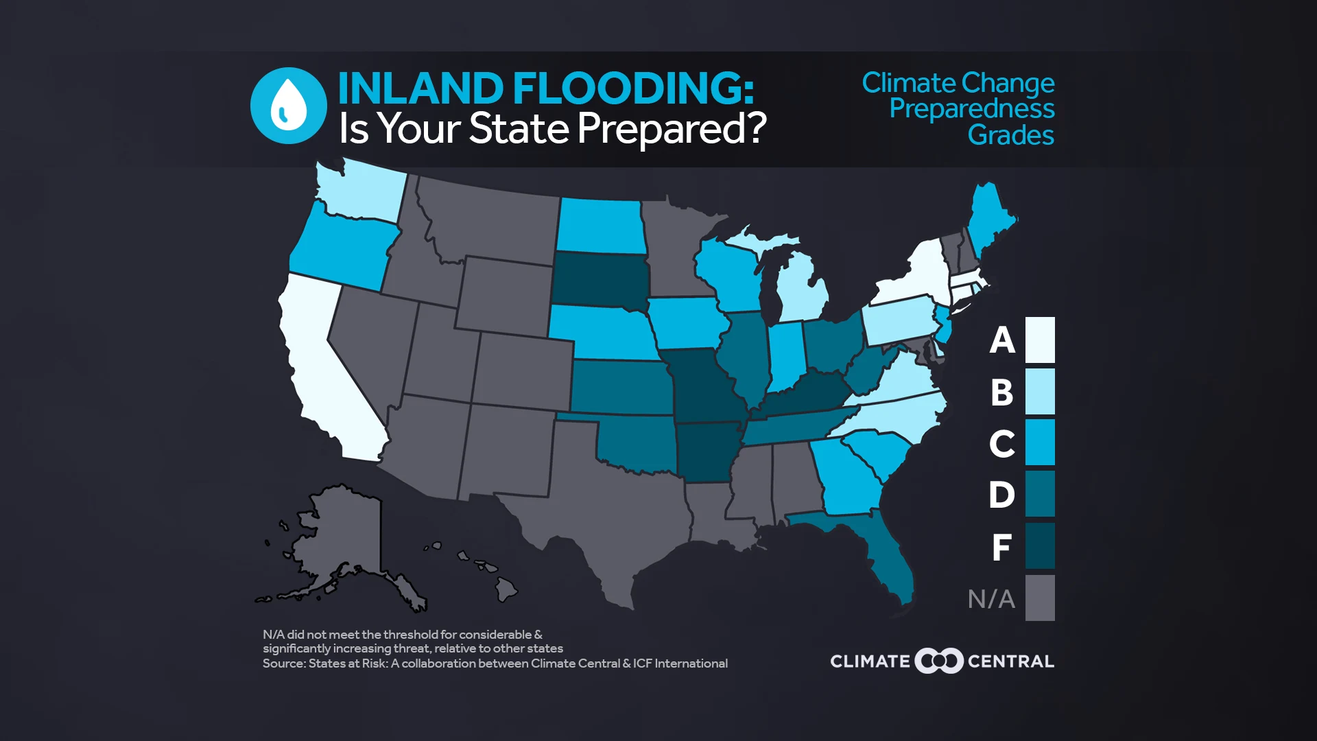 Set 5 - States at Risk: America’s Preparedness Report Card