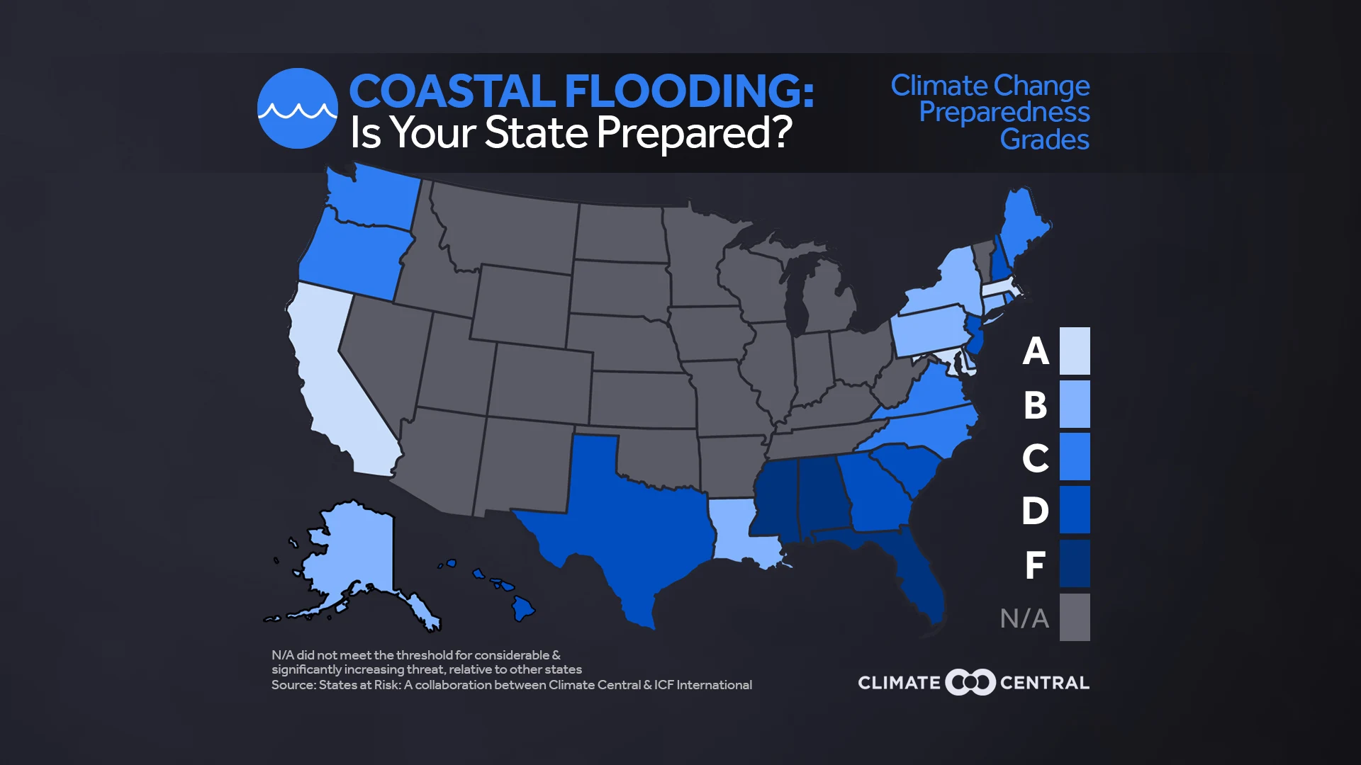 Set 6 - States at Risk: America’s Preparedness Report Card