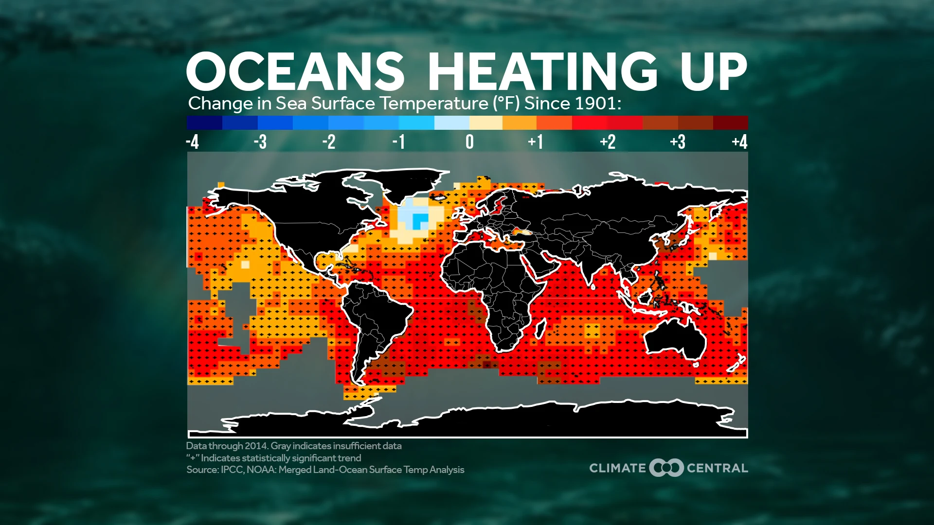 Set 2 - El Niño & Global Temperatures