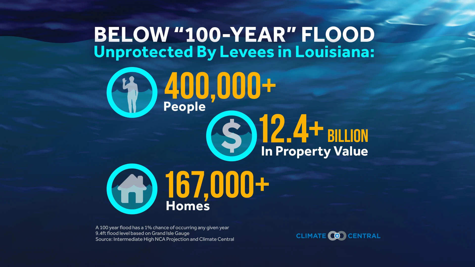 State - 10-Year Anniversary of Hurricane Katrina