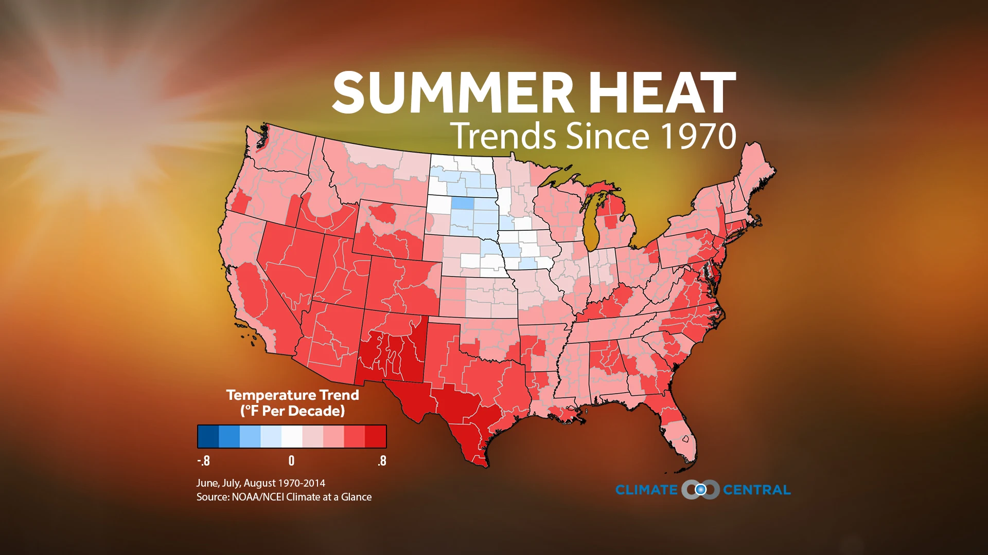 Set 2 - Summer Temp & Precip Trends