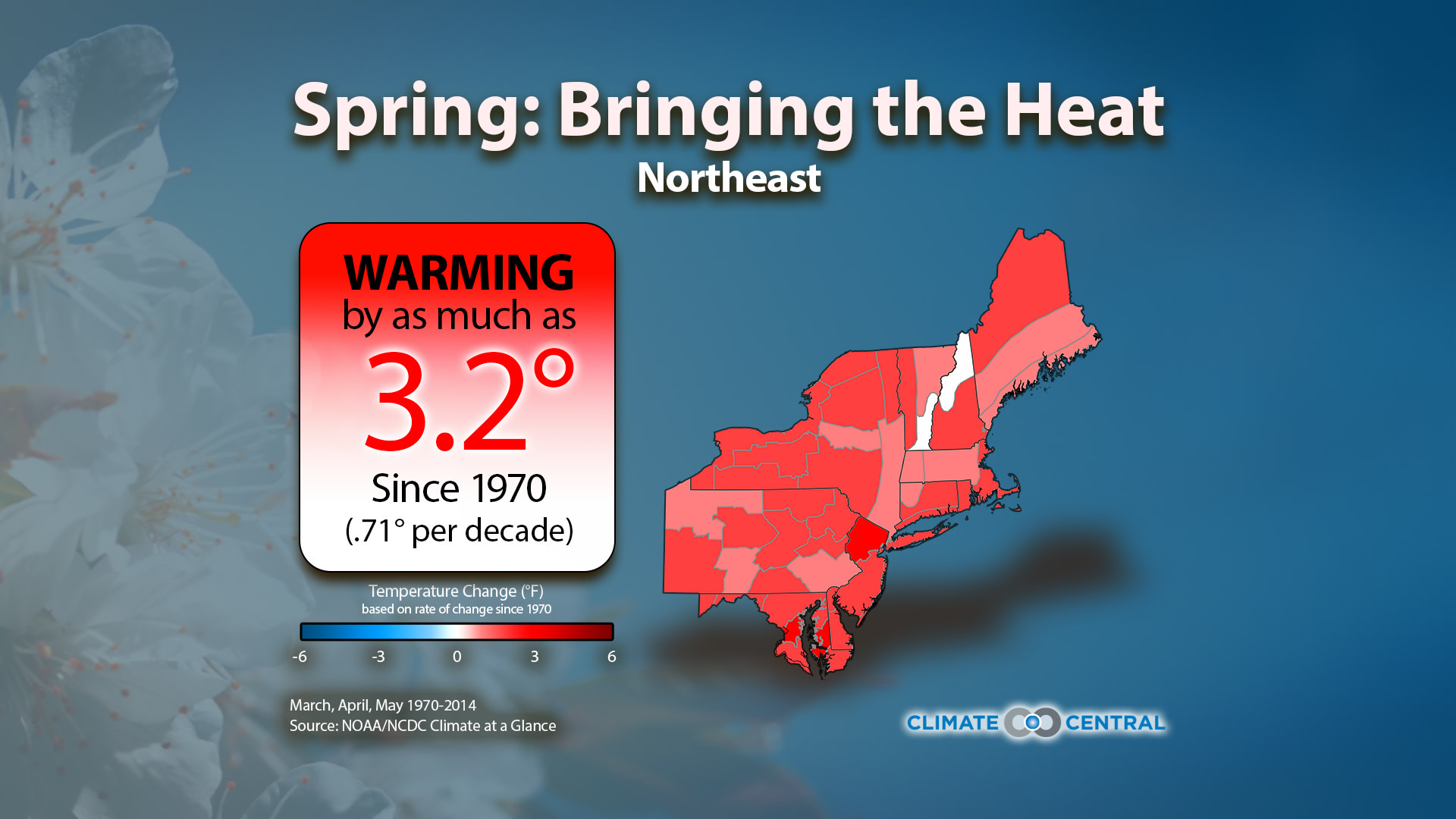 Set 1 - Spring Trends: Temperature & Precipitation