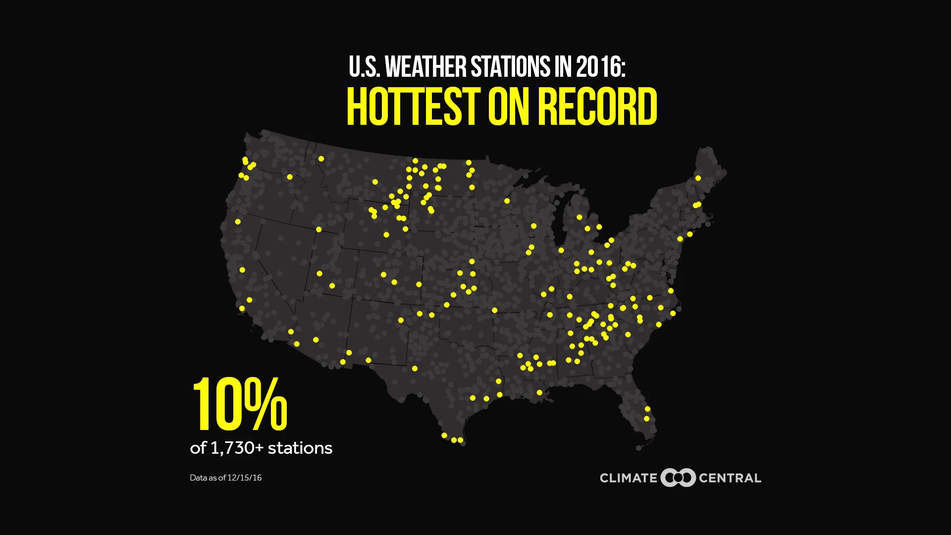 Set 2 - Record Heat Animated Gifs