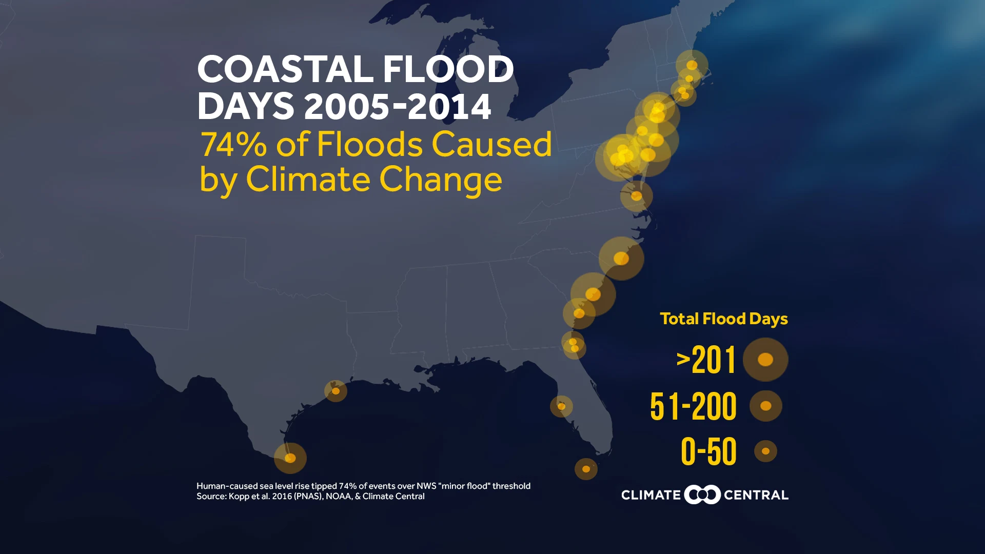 Set 1 - Coastal Flooding & King Tides