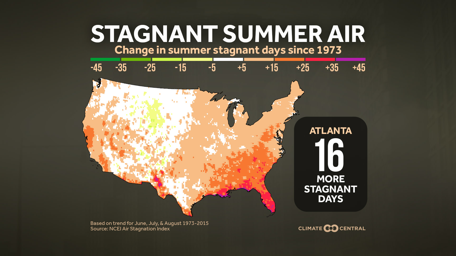 Market - Stagnant Summer Air