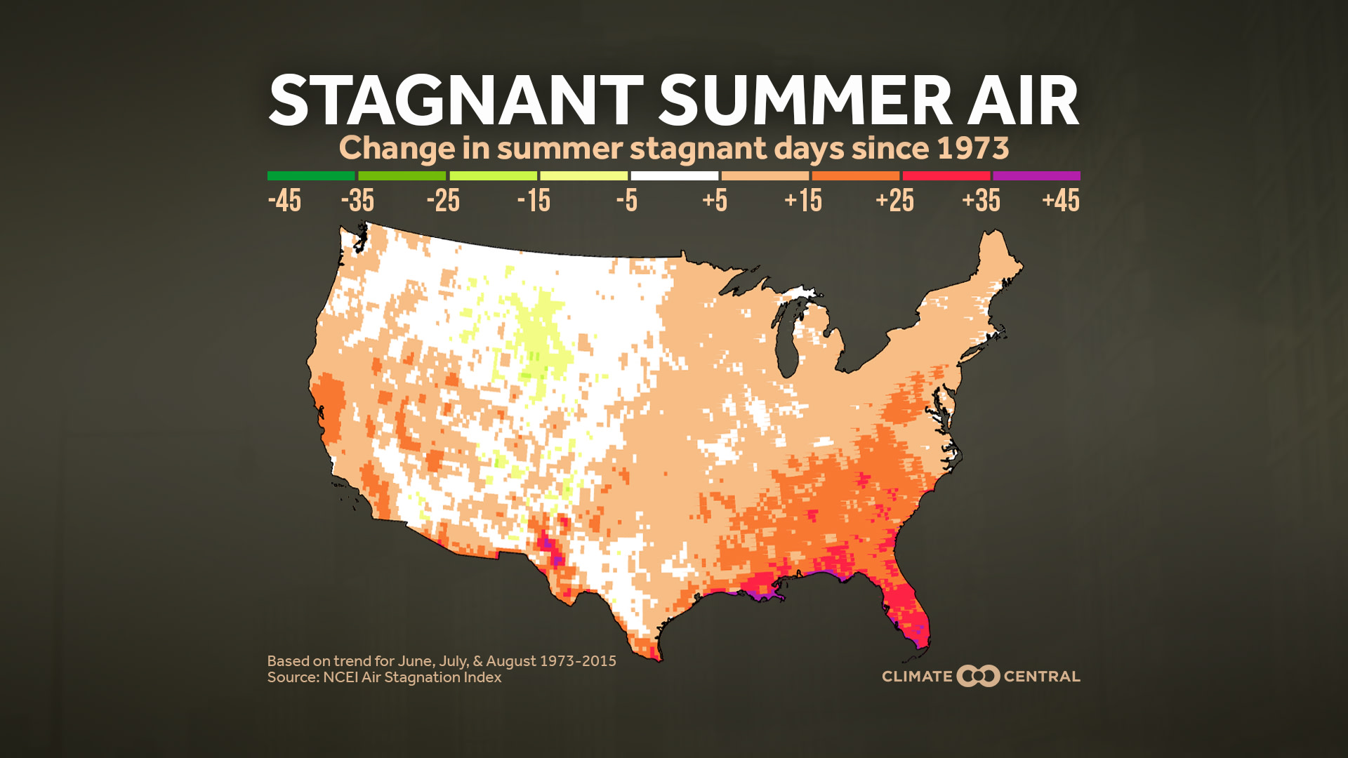 Set 1 - Stagnant Summer Air