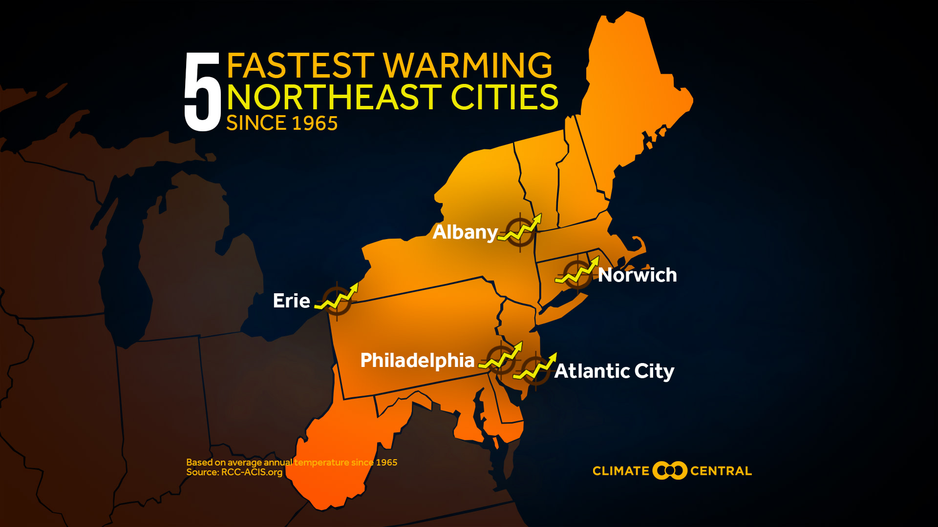 Set 2 - Hottest Trending Cities