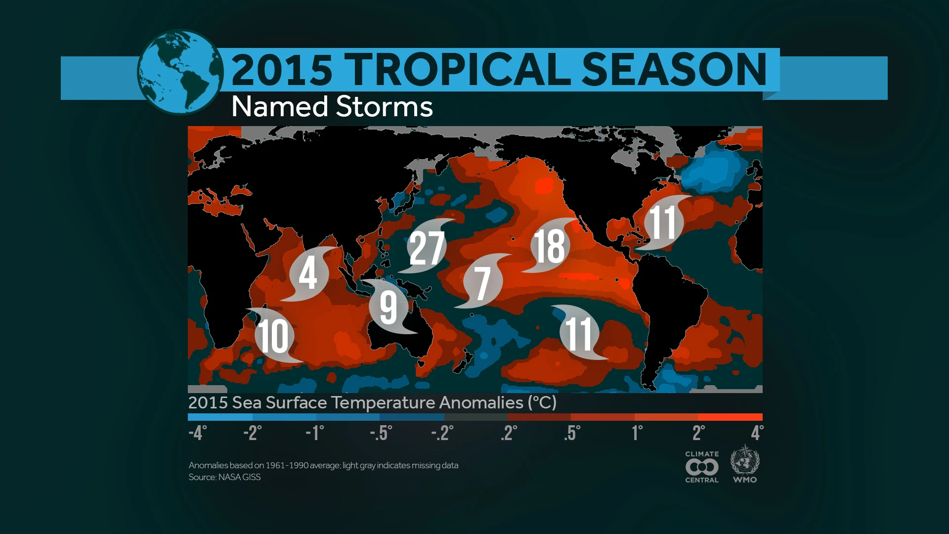 Set 4 - WMO Statement on the Status of the Global Climate in 2015