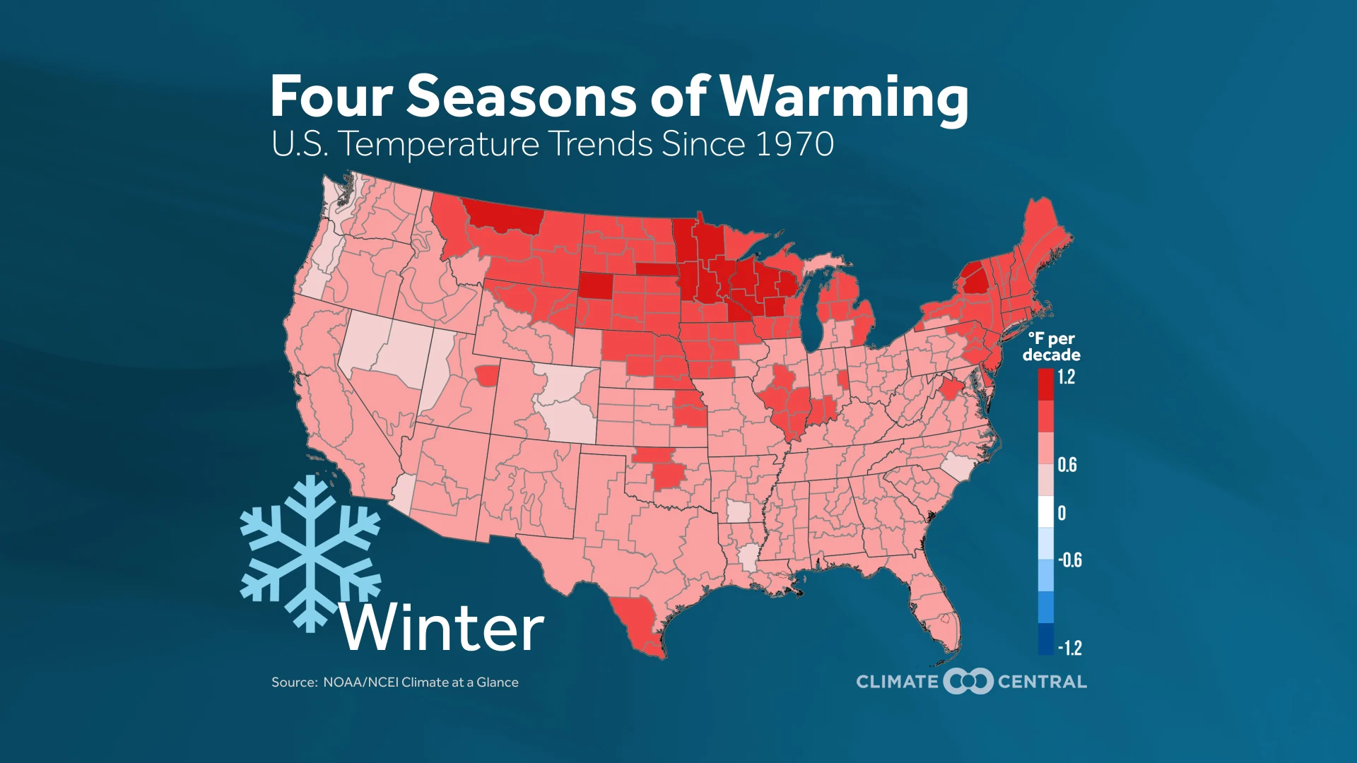 Set 2 - Four Seasons of Warming