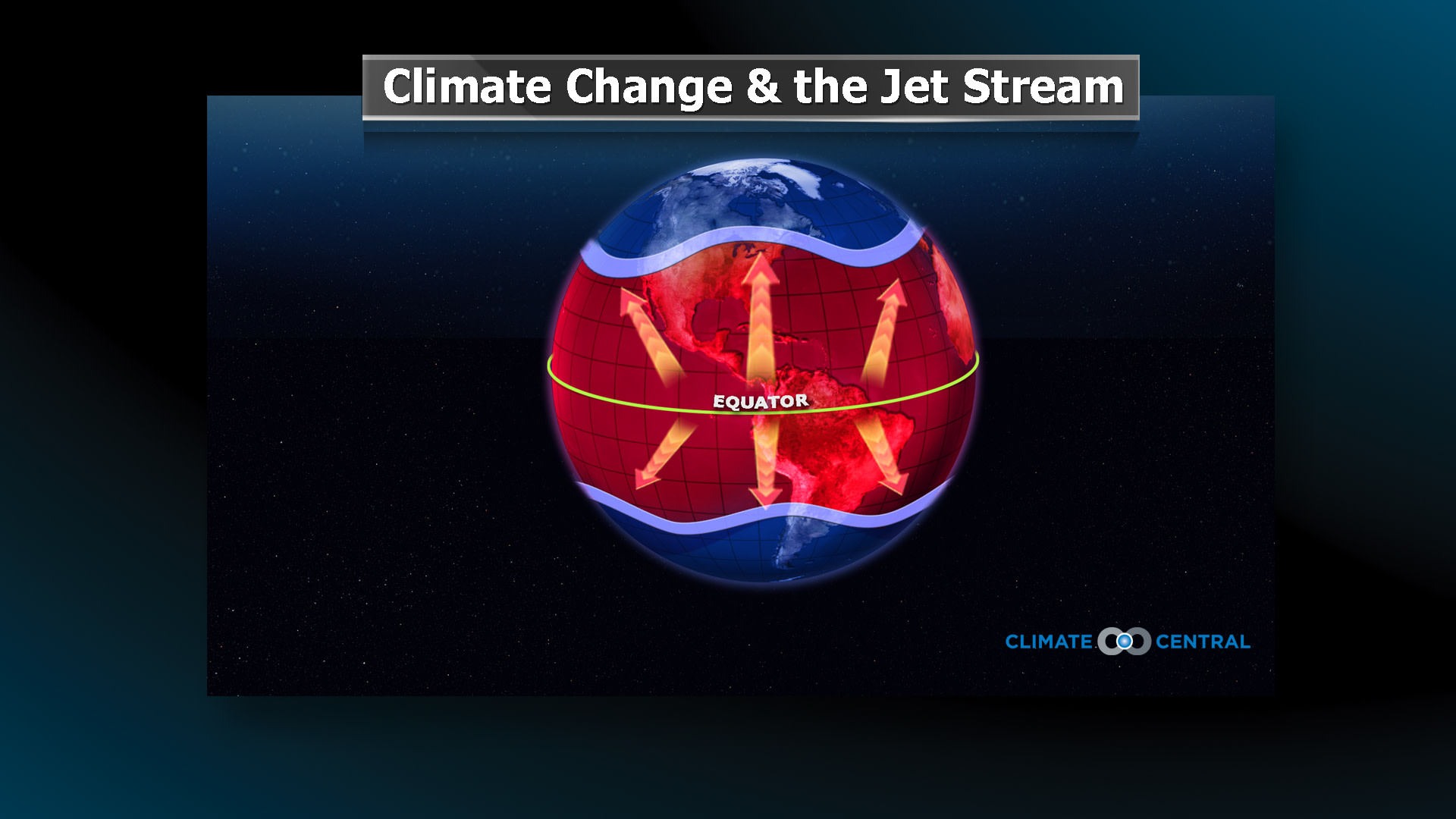 Set 3 - Climate Change & The Jet Stream