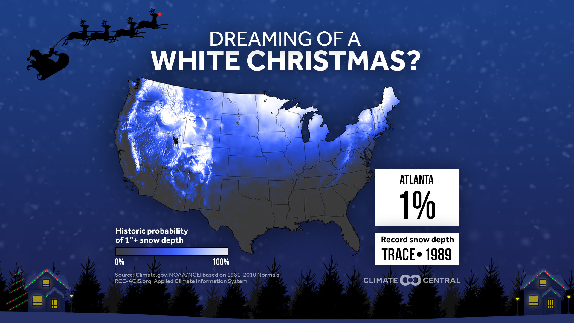 Market - White Christmas