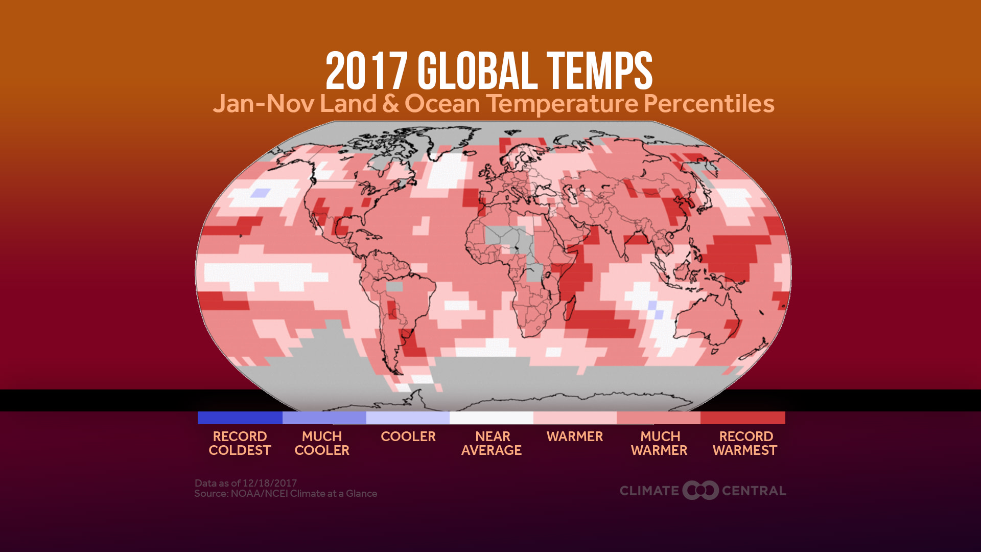 Set 2 - Global Temperature Update: November 2017