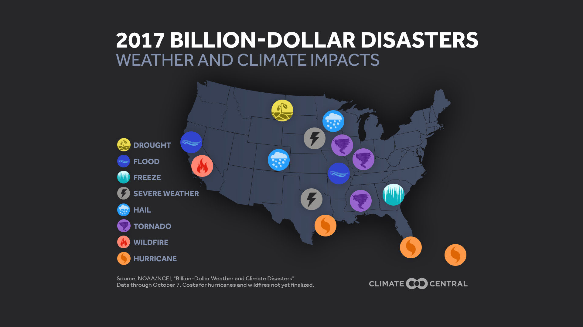 Set 1 - 2017 Review: Billion-Dollar Disasters