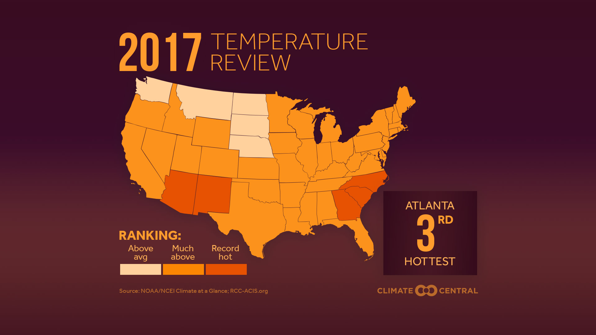 Market - 2017 U.S. Temperature Review