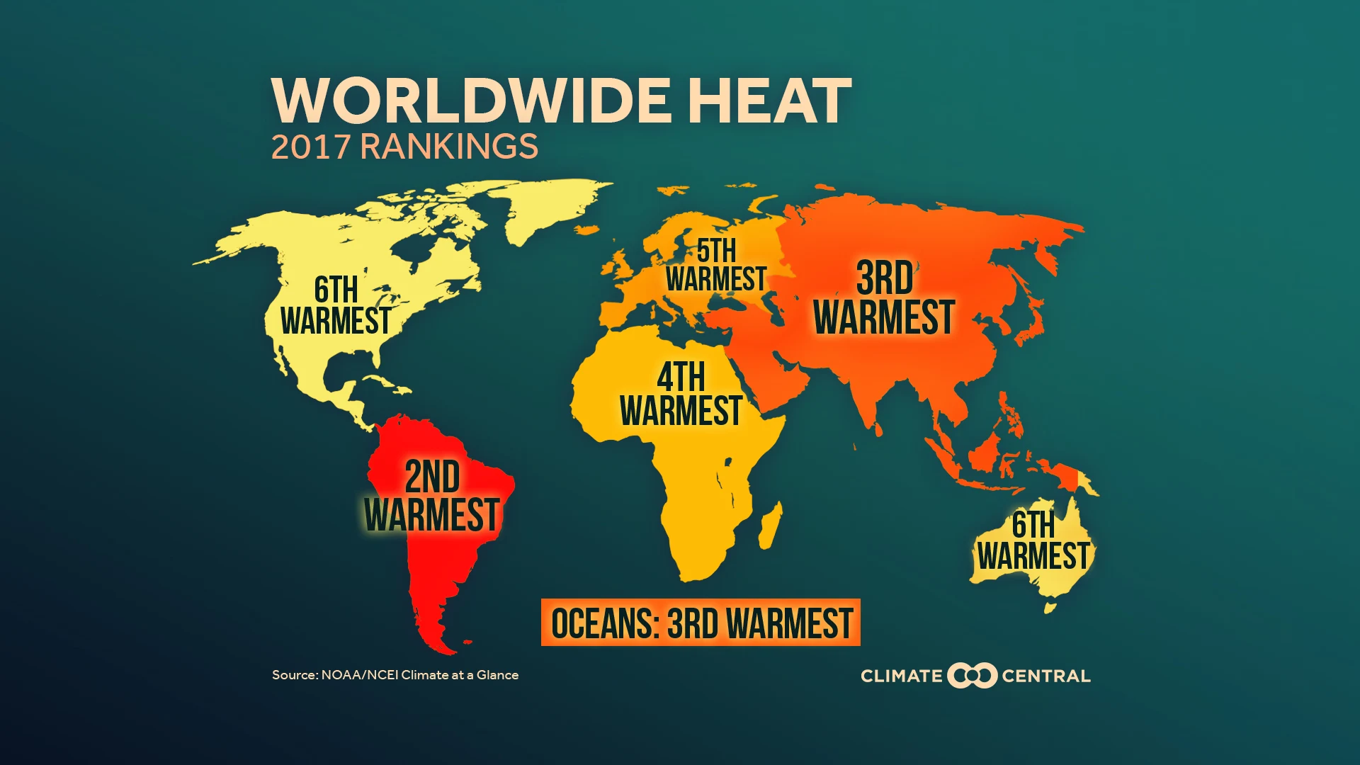 Set 4 - 2017 Global Temperature Review