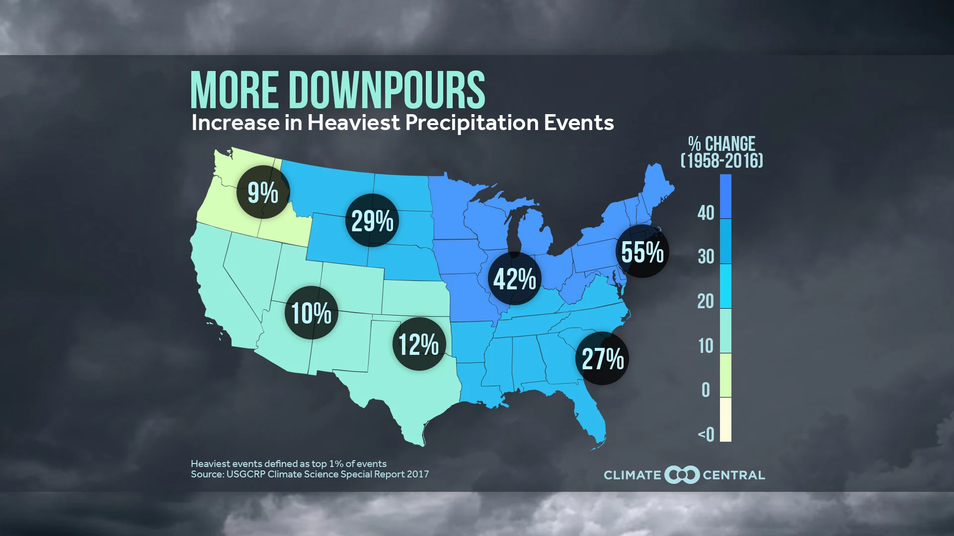 Set 1 - More Downpours: Increase in Heaviest Precip Events