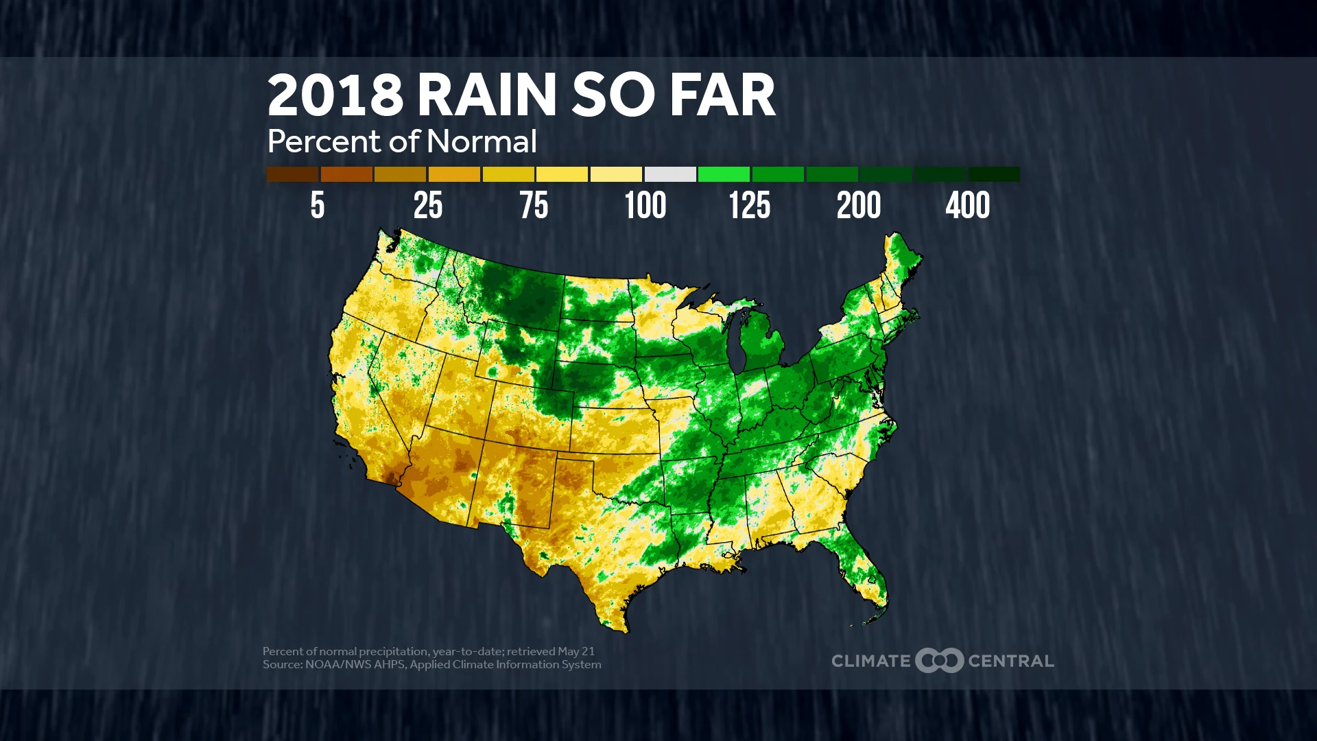 Set 1 - Drought & Deluge in 2018