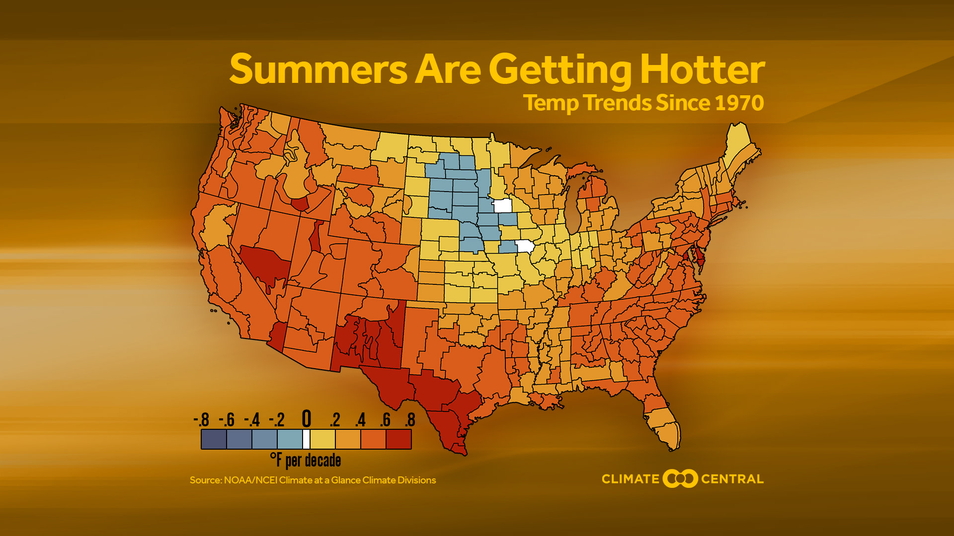 Set 2 - Meteorological Summer & Temp Trends