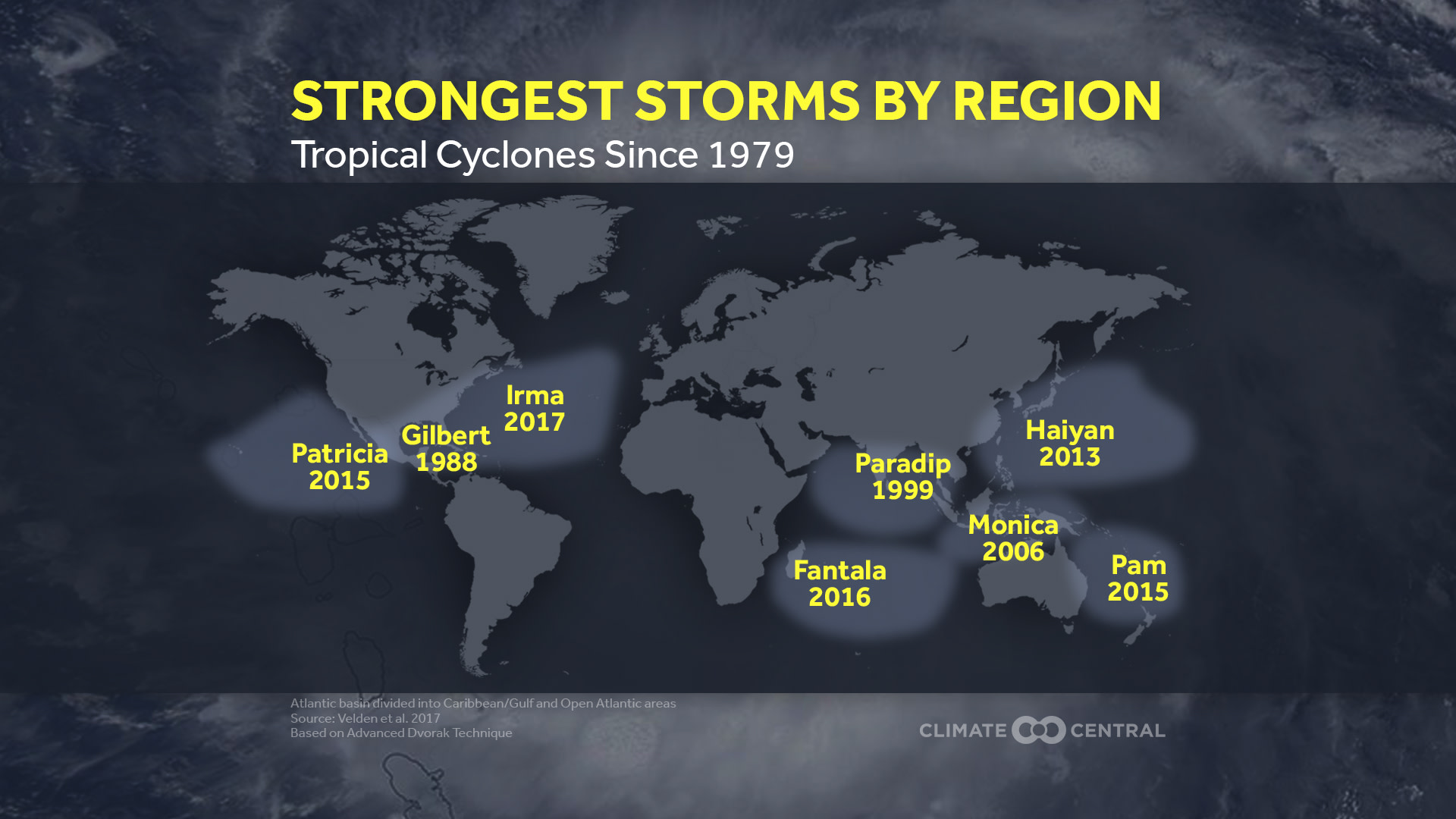 Set 1 - Tropical Cyclone Records & Rainfall Extremes