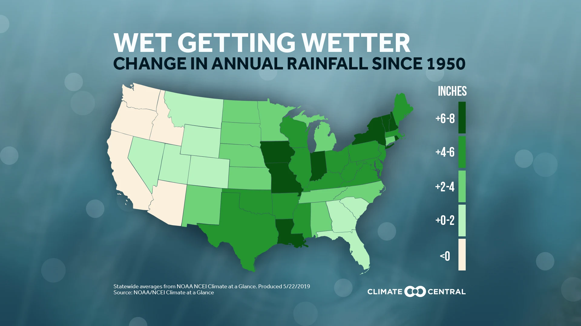 Set 1 - 2019 Rain in Context