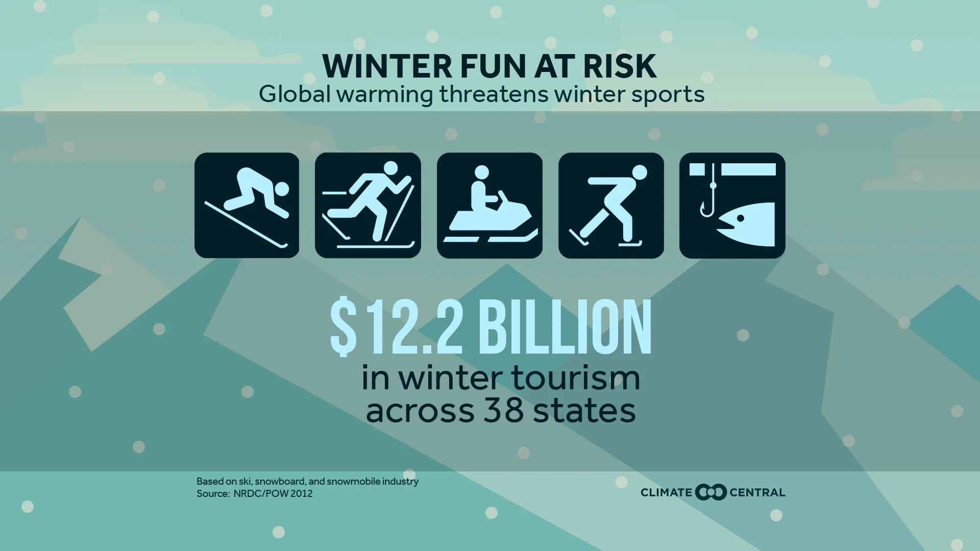 Set 4 - Winter Sports & Fun