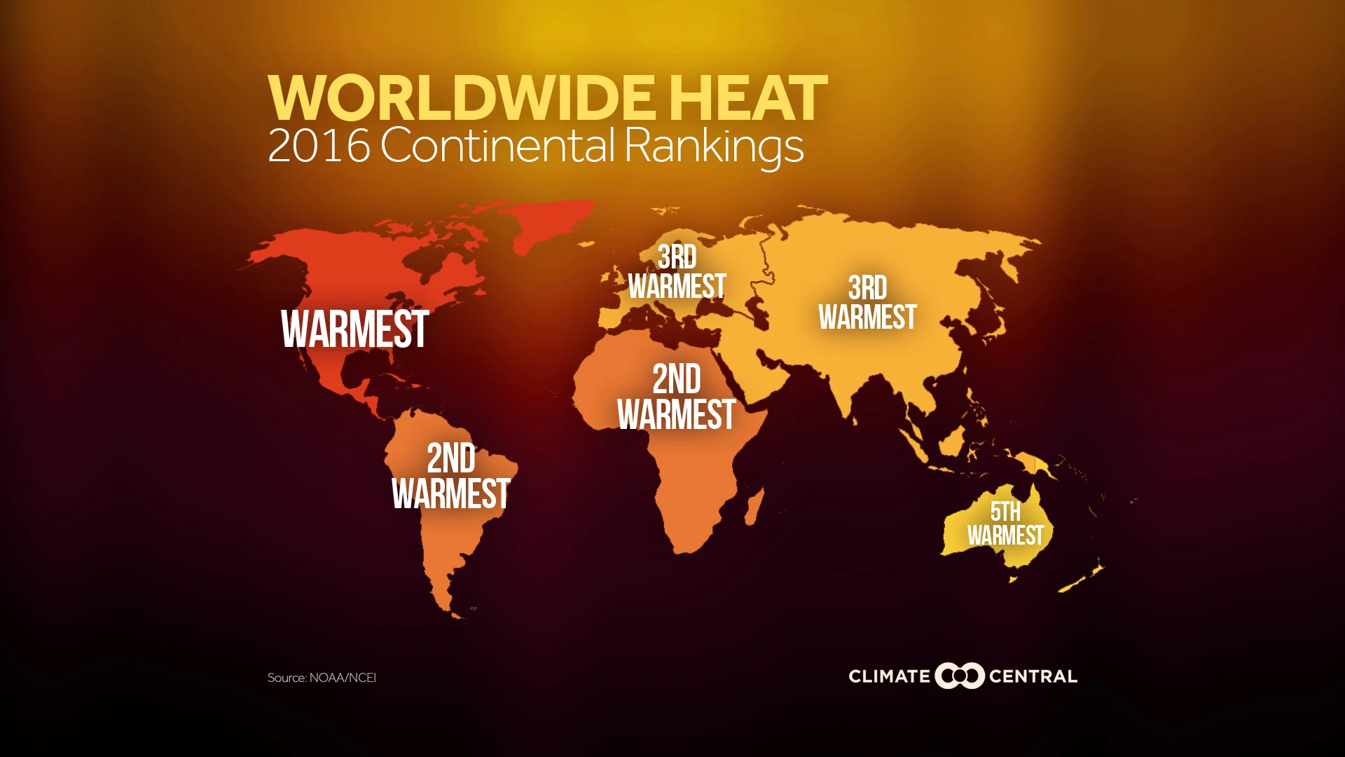 Set 2 - 2016: Hottest Year on Record