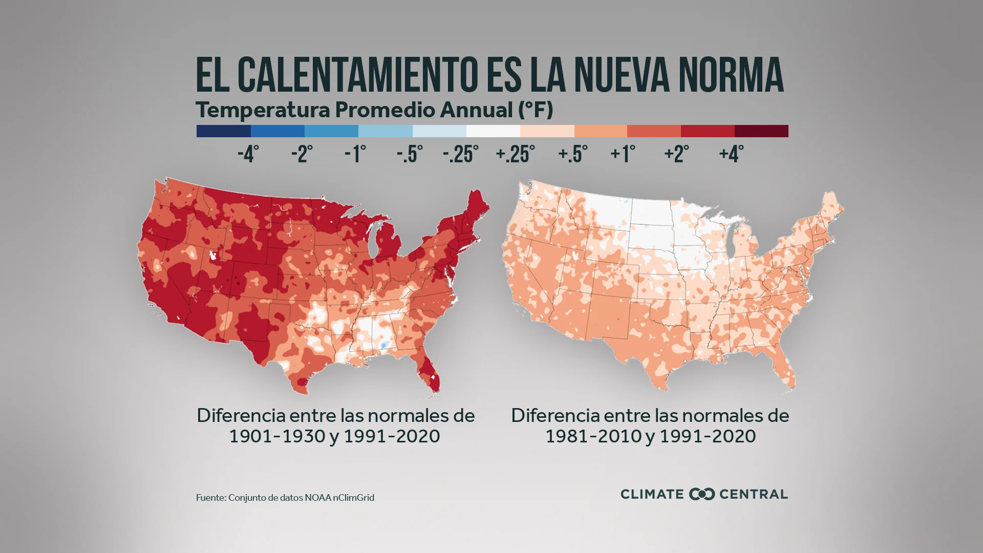 Normales de calentamiento nacional - 2021 New Normals