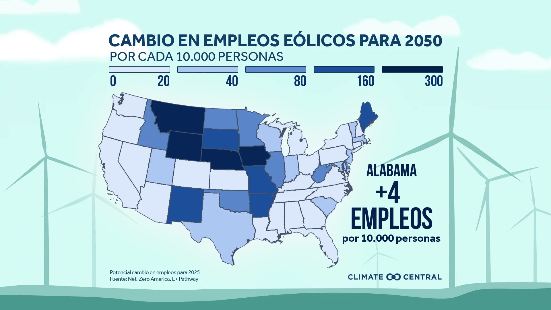Cambio en los empleos eólicos para 2050 - Solutions Series: Wind Energy & Brief