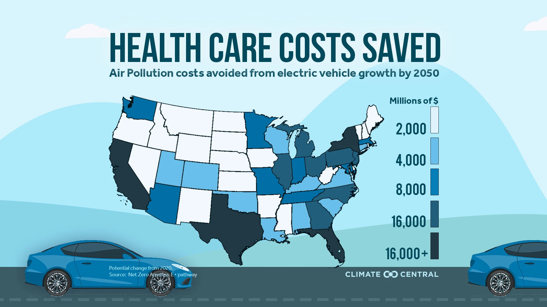 Costs Saved from Improved Air Quality - Solutions Series: Electric Vehicles