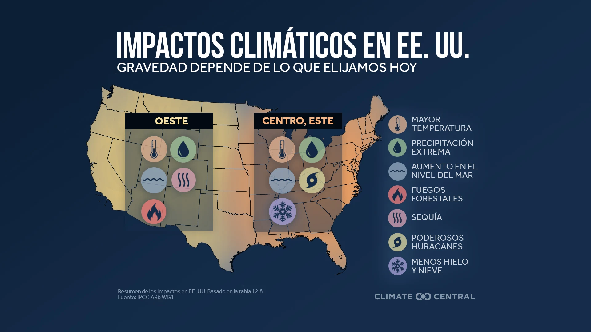Impactos previstos para los EE. UU. - IPCC 6th Assessment Report - The Physical Science Basis