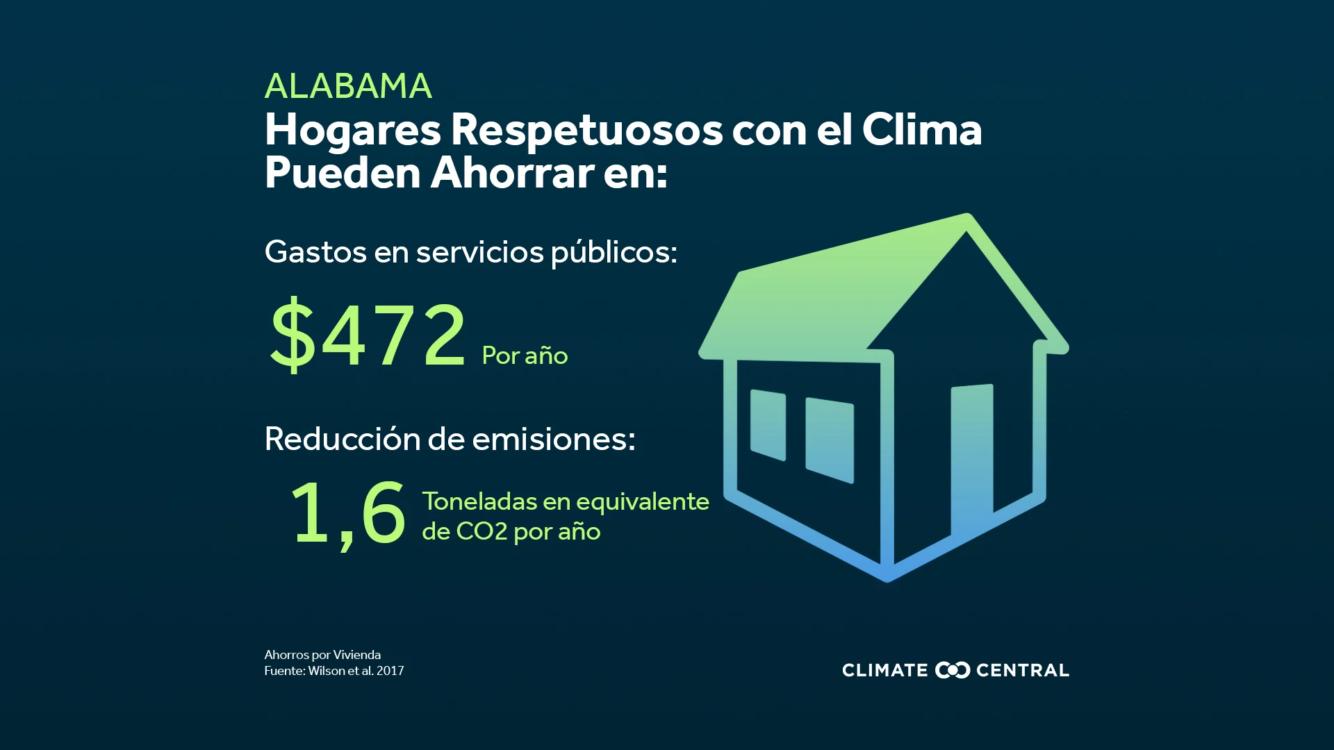 Ahorros de vivienda por estado - Solutions Series: Creating Climate-Friendly Homes
