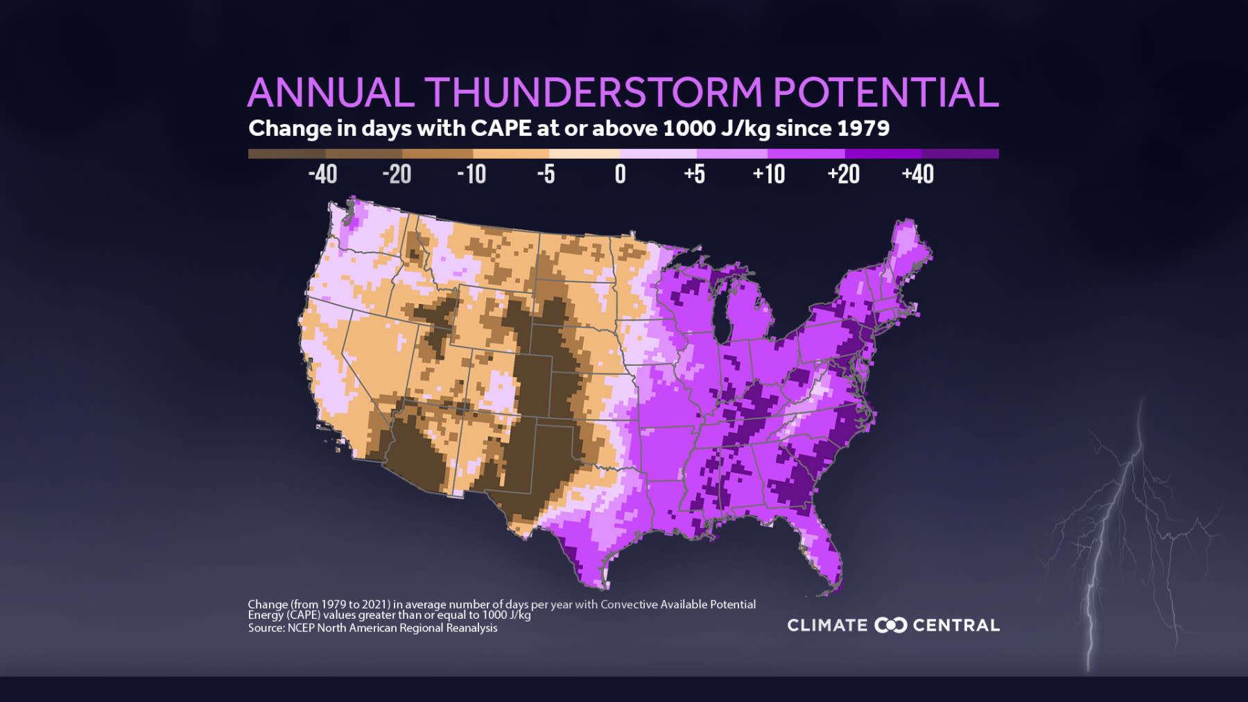Annual Change - Changing Thunderstorm Potential
