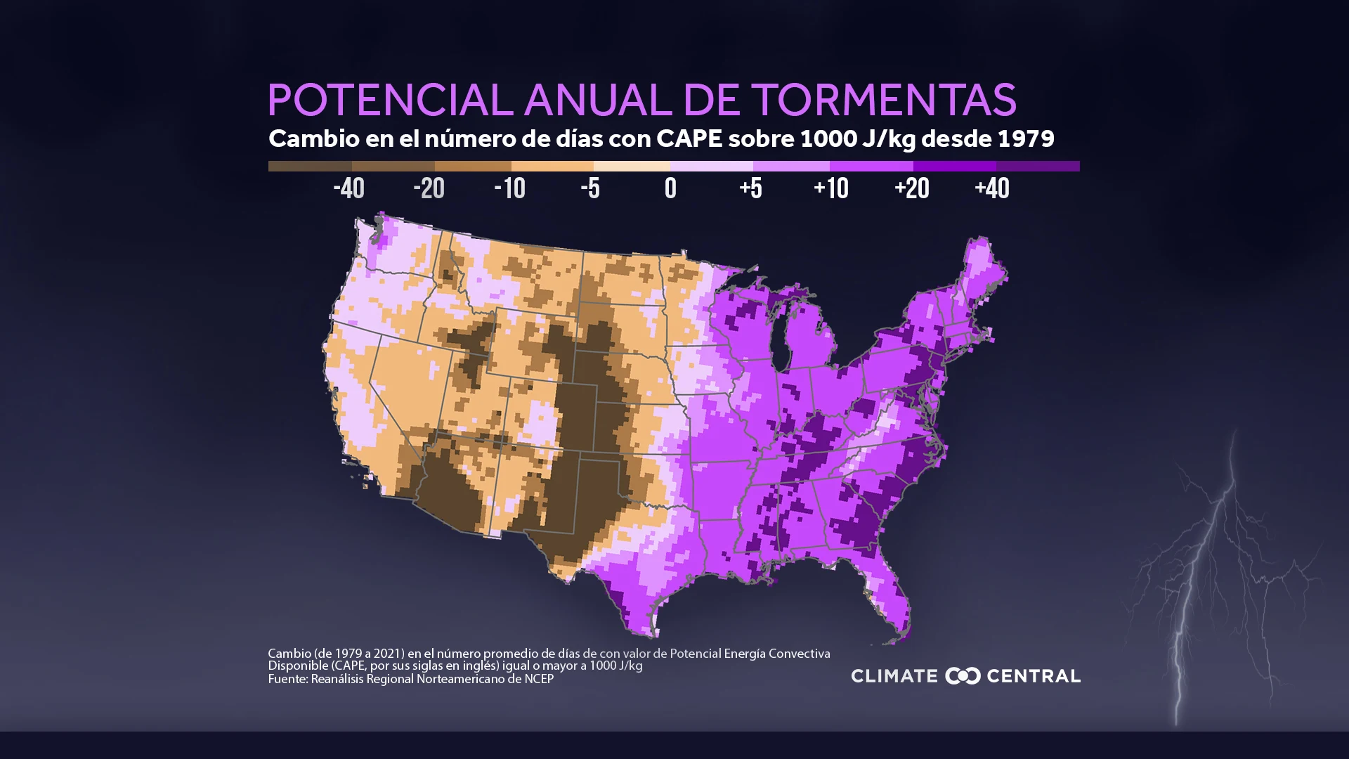 Cambio anual - Changing Thunderstorm Potential