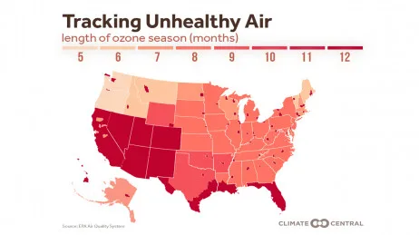 Unhealthy Air Quality