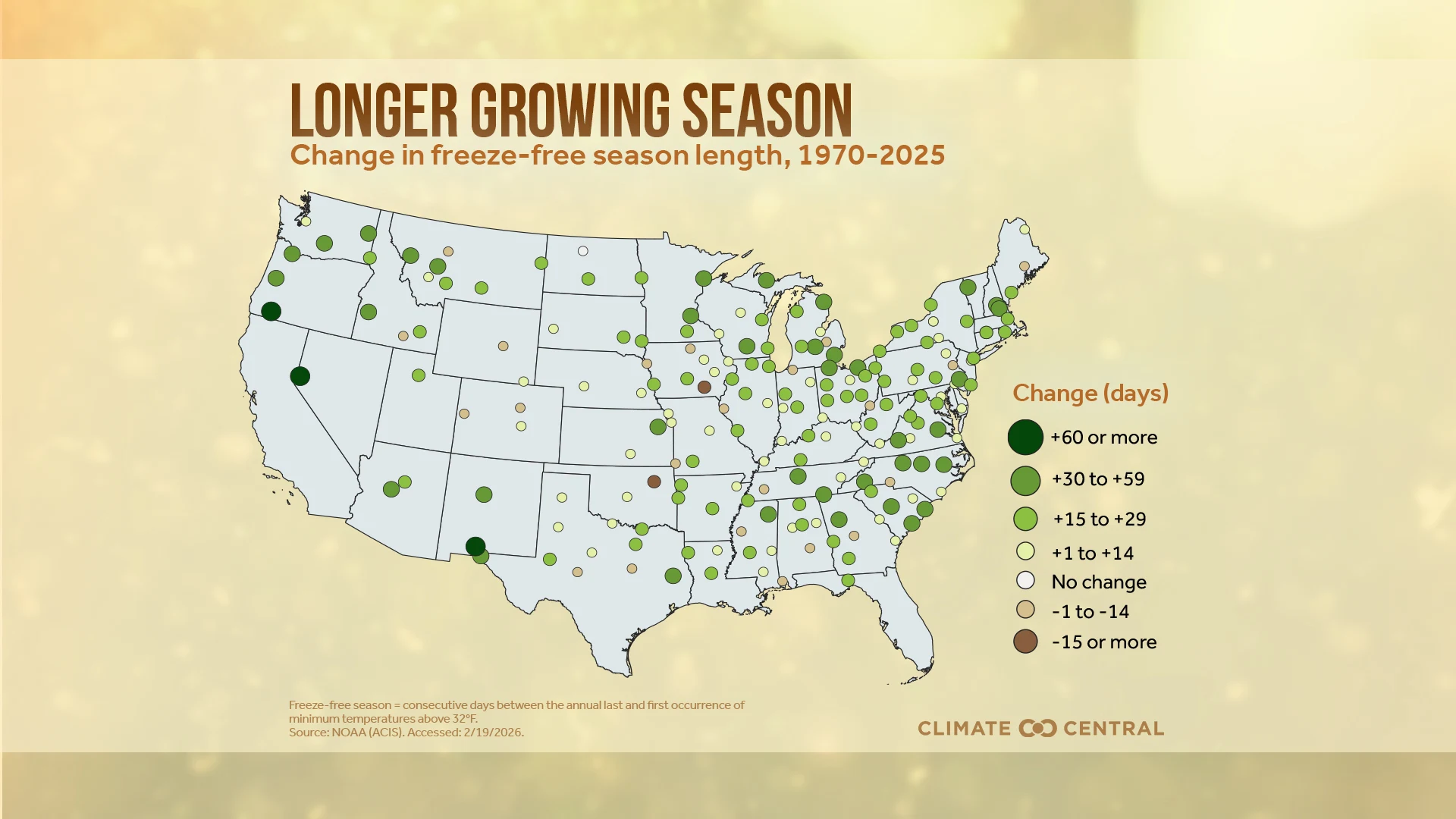 CM: Longer Growing Season 2026 (EN)