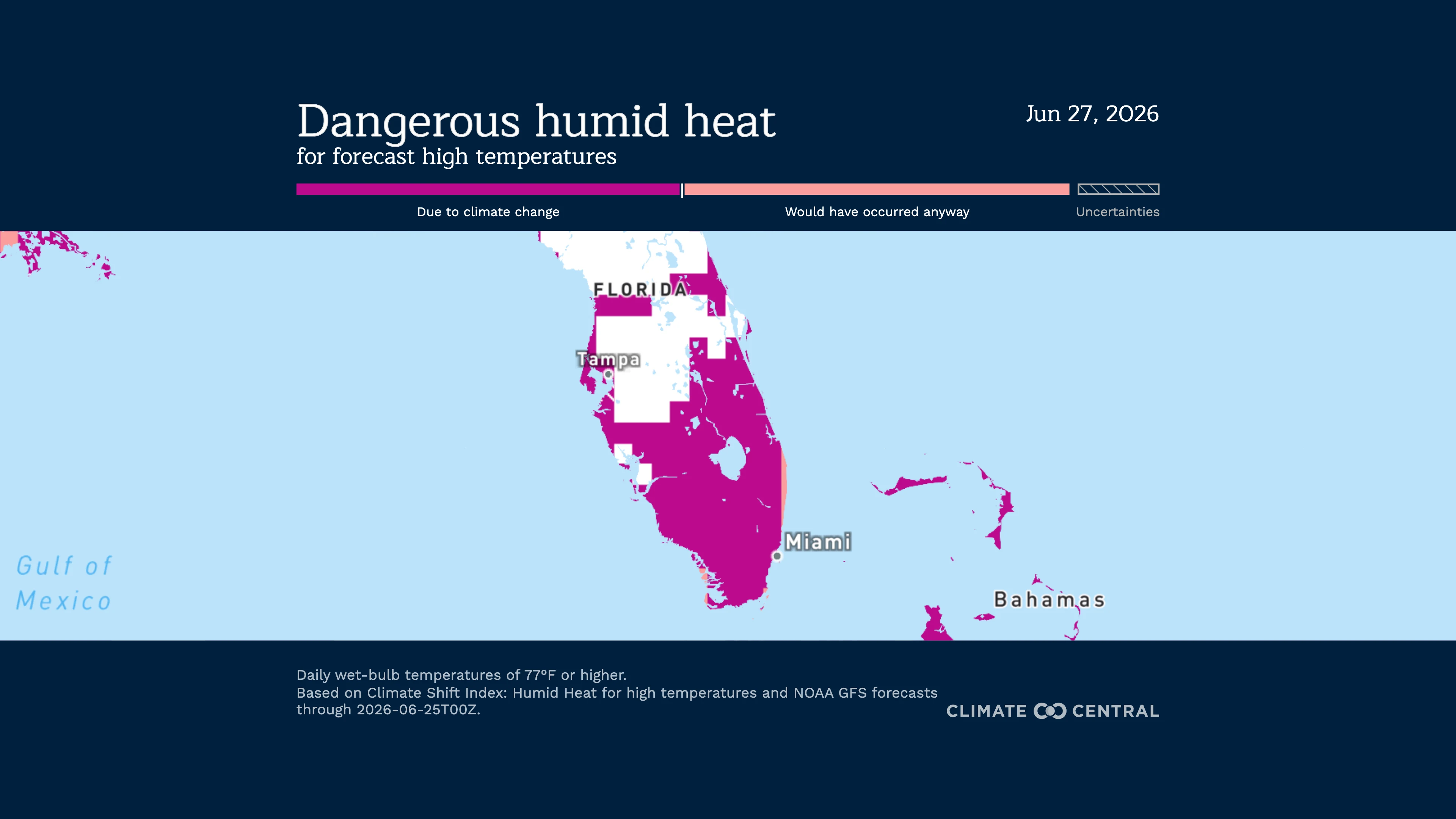 Dangerous Humid Heat Forecast Across Florida on June 27