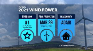 Still rare in Iowa, electric car powers Des Moines family’s home during blackouts