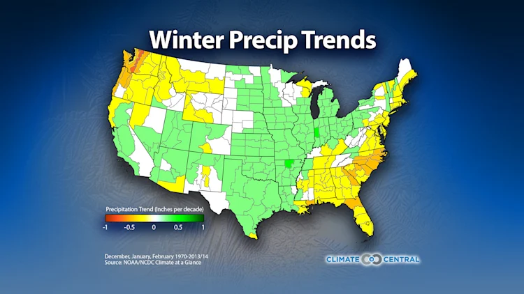 Winter Precipitation Trends