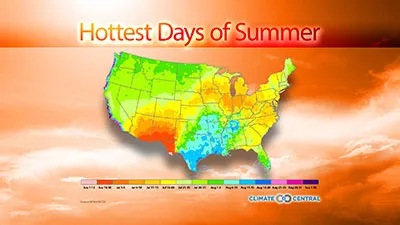 Hottest Days of Summer