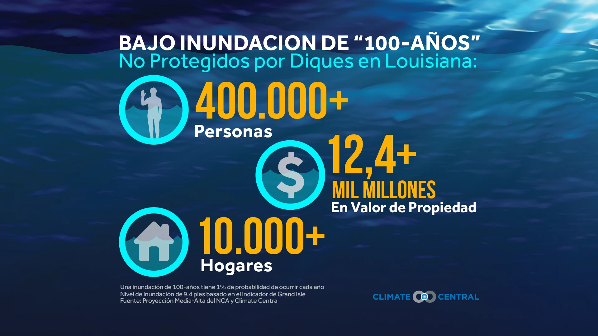 Huracán Katrina – 10 Años Después