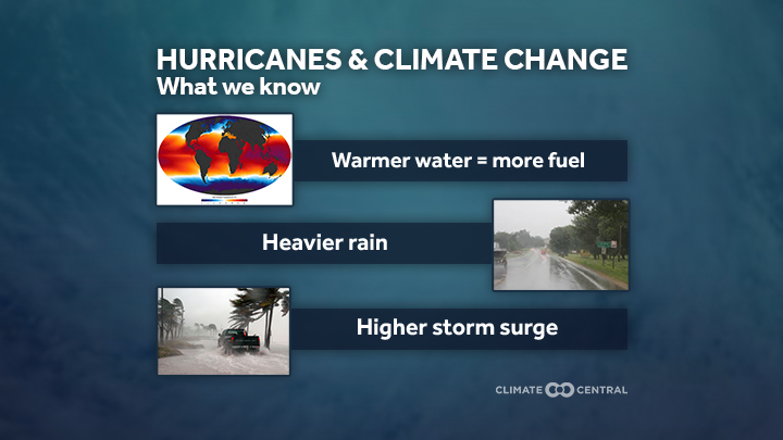 Hurricanes & Climate Change | Climate Central