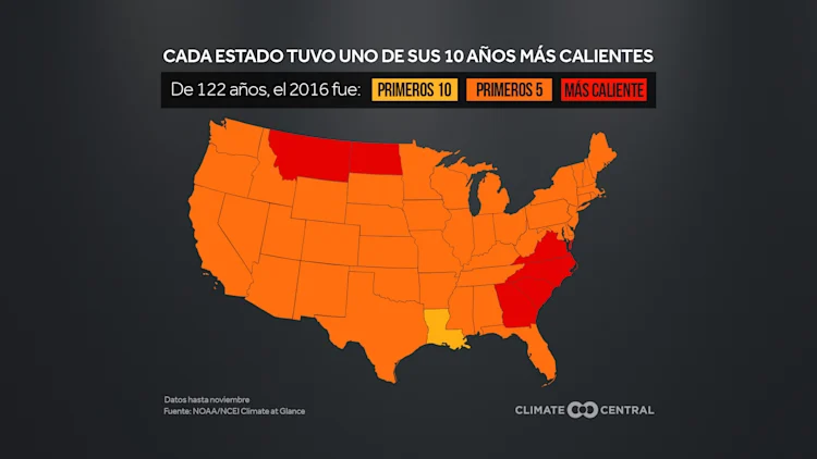 Año más caliente en el registro en ee.uu