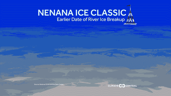 Nenana Ice Classic: 100 Years