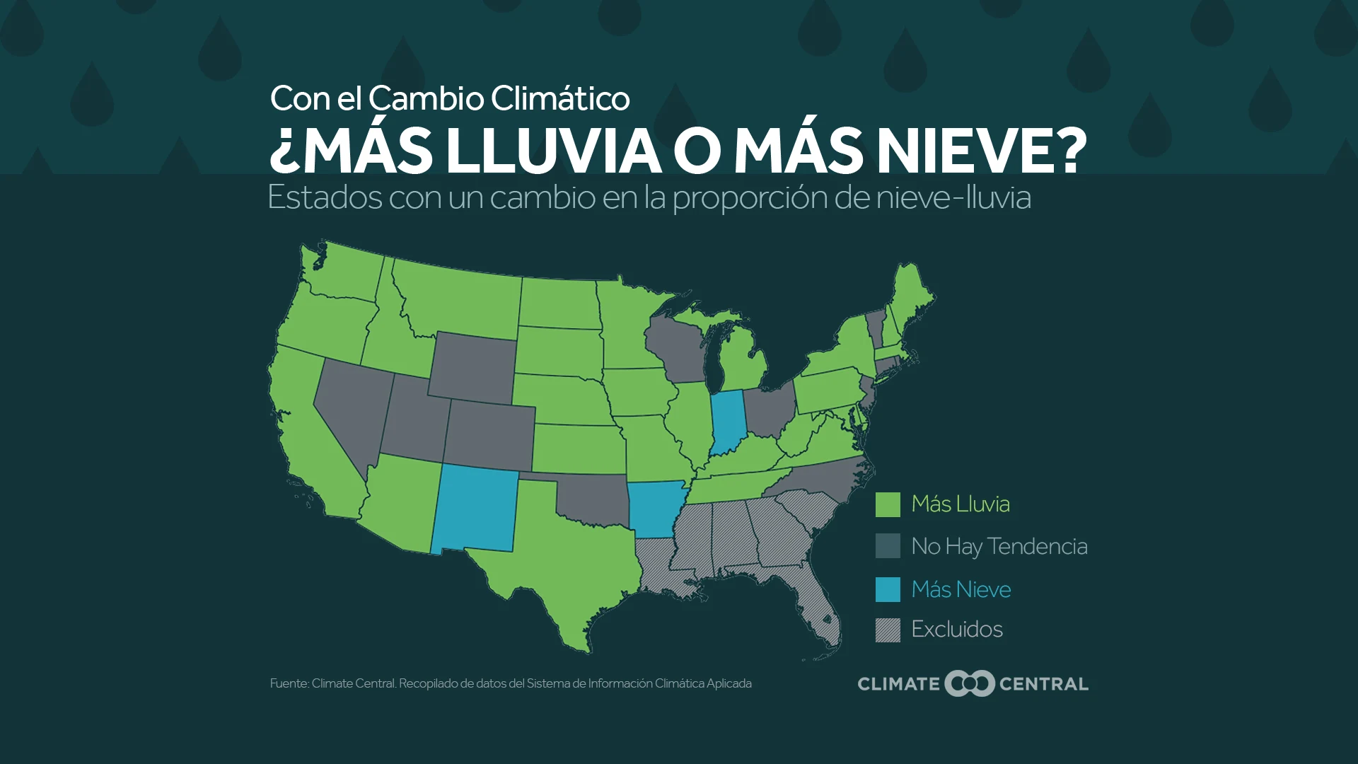 Precipitación Invierno y la Capa de Nieve del Oeste