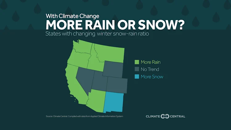 Winter Precip & Western Snowpack