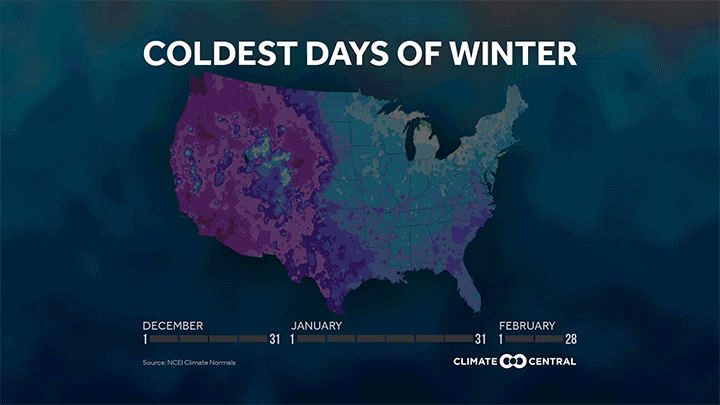Coldest Days of Winter