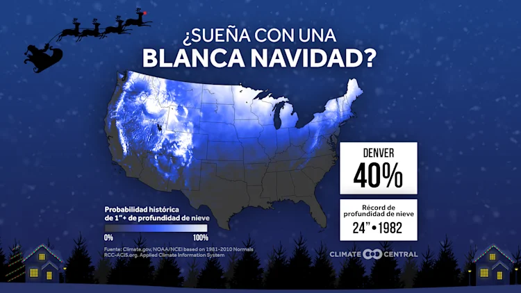 Blanca Navidad
