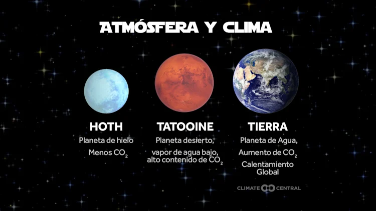 Día de Star Wars
