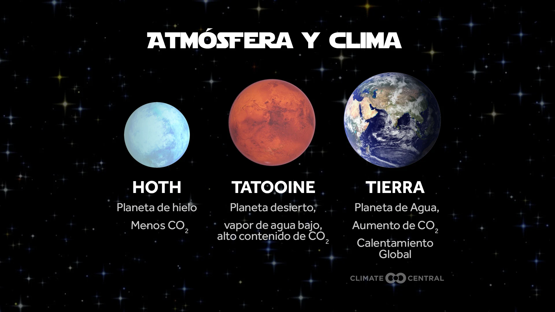 Día de Star Wars